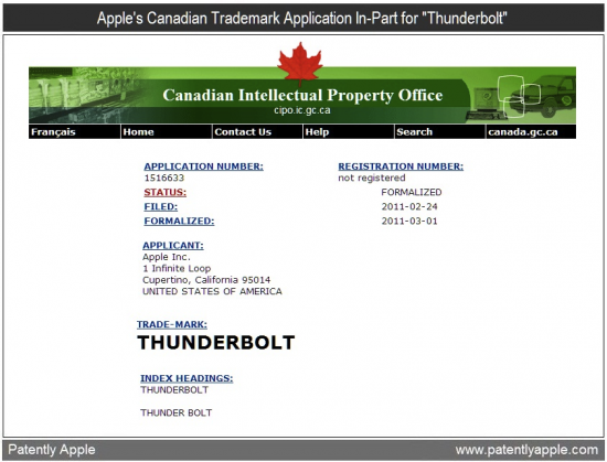 Registro de marca Thunderbolt