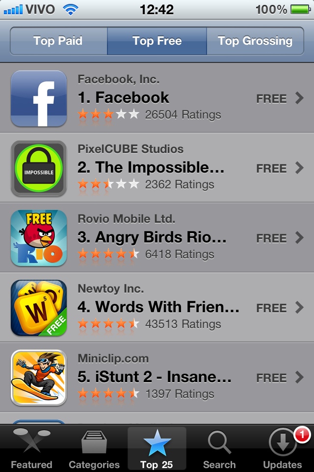 Top Free na App Store - iPhone