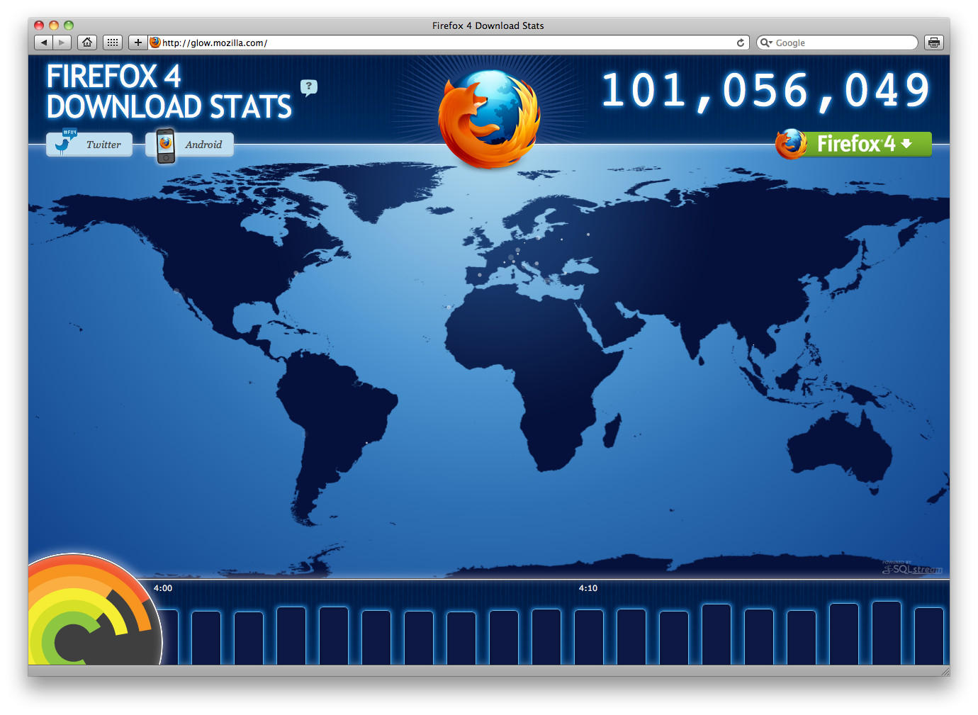 100 milhões do Firefox 4