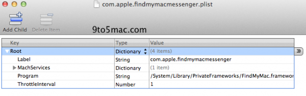 Referências a serviço Find My Mac