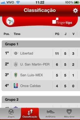 Copa Libertadores - iPhone