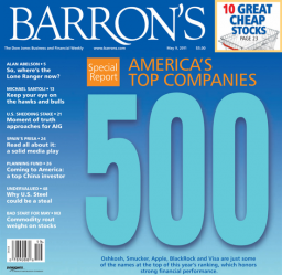 Lista Barron's 500 de 2011