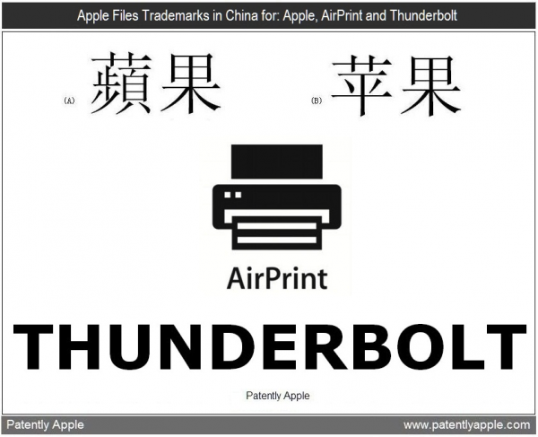 Marcas Apple, AirPrint, Thunderbolt