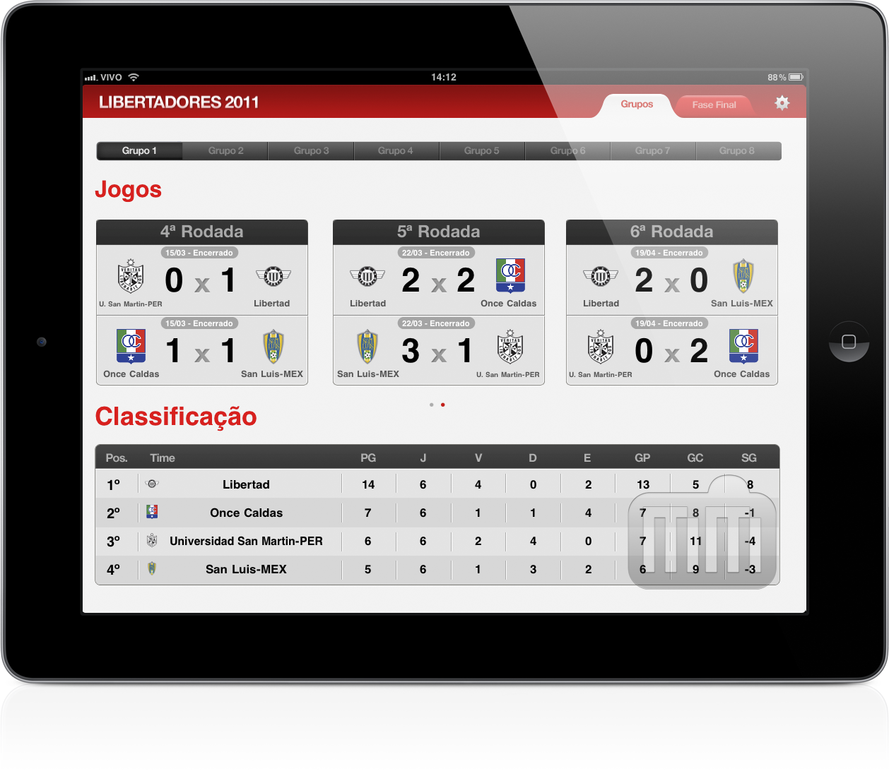 Copa Libertadores no iPad