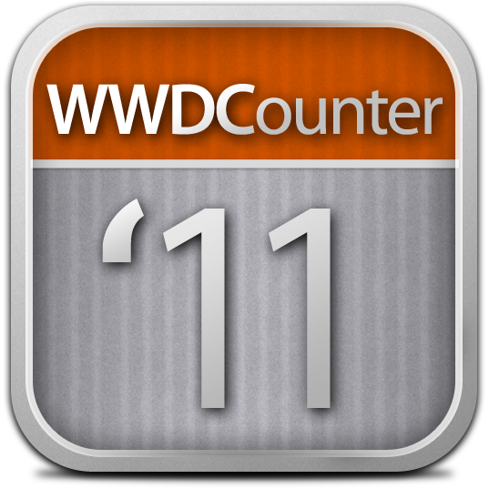 Ícone - WWDCounter