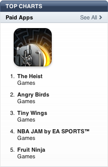 The Heist no Top Paid da App Store