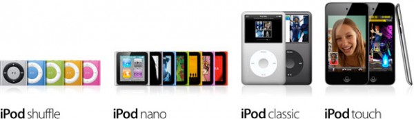 Família atual de iPods