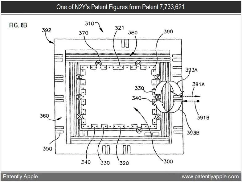 Patente da X2Y