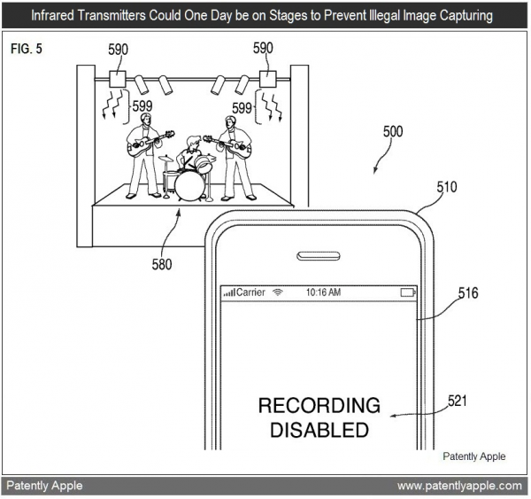 Patente de câmera e sensor infravermelho