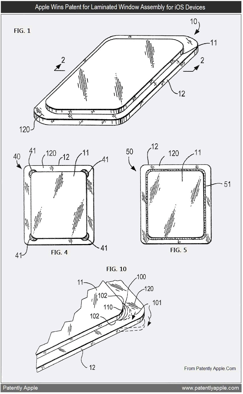 Patente de laminação em telas de gadgets
