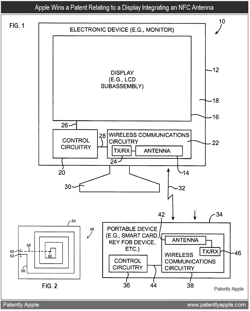 Patente de iMac com NFC
