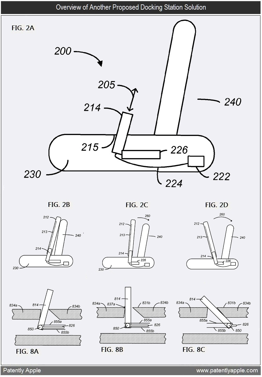 Patente de dock com partes móveis