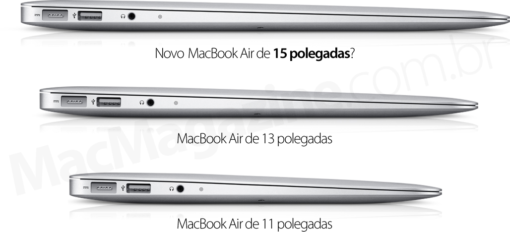 Novo MacBook Air de 15 polegadas