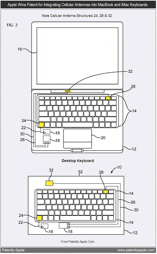 Patente de teclado com antenas