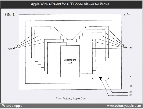 Patente de interface 3D para o iMovie