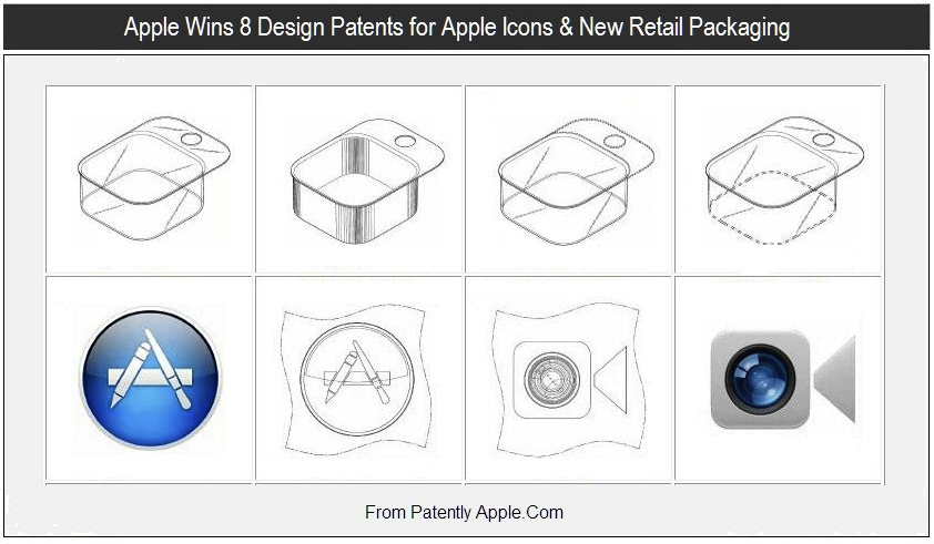 Patente de embalagem e ícones do FaceTime e da Mac App Store