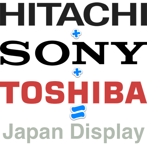 Fusão de Sony, Hitachi e Toshiba