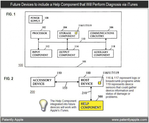 Patente de ferramenta de diagnósticos integrada ao iTunes