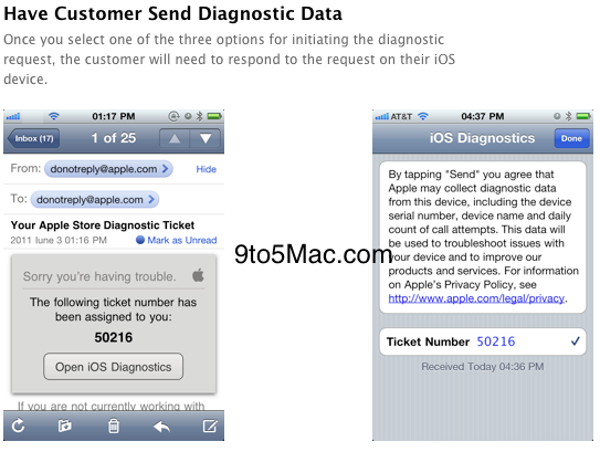 Sistema de diagnósticos remotos da Apple