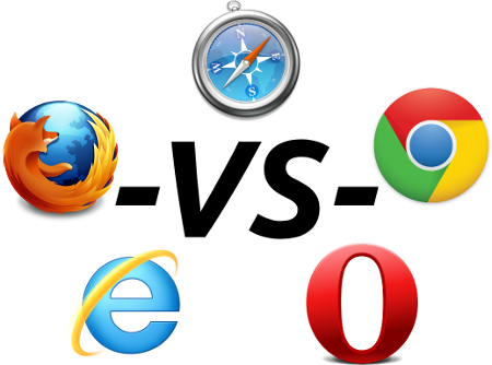 Ícones de browsers/navegadores