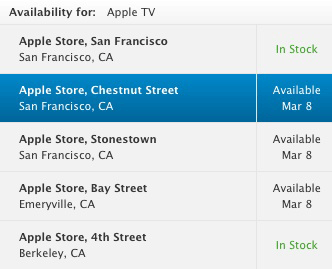 Disponibilidade da Apple TV