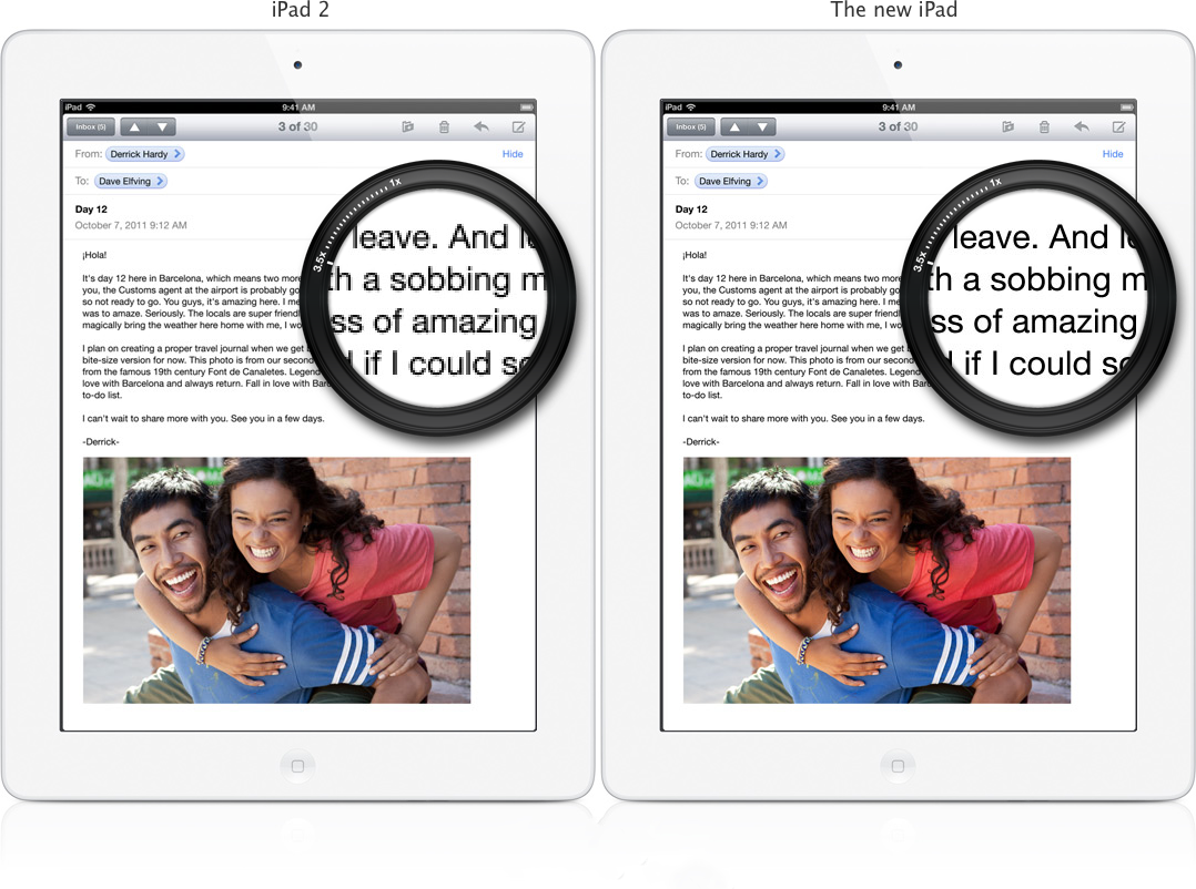 Comparativo de telas - iPad 2 vs. novo iPad