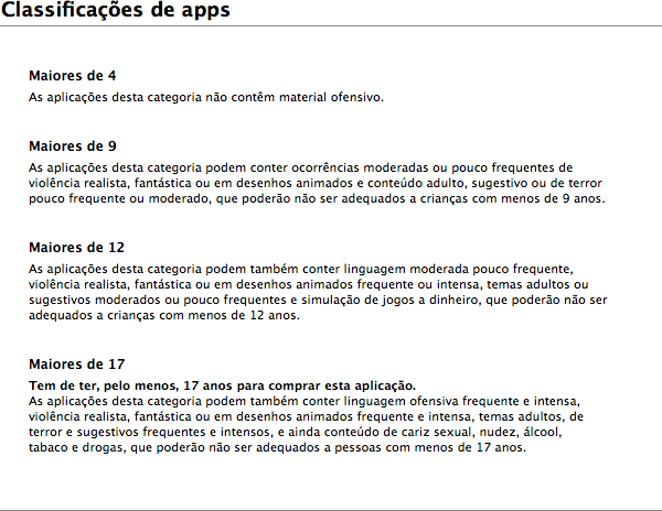 Classificações de jogos na App Store Brasil