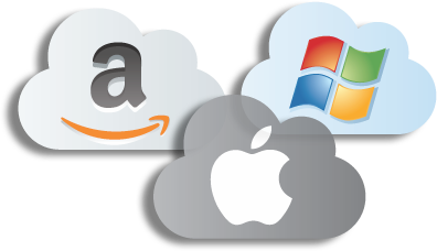 Nuvem/cloud - Amazon, Apple e Microsoft