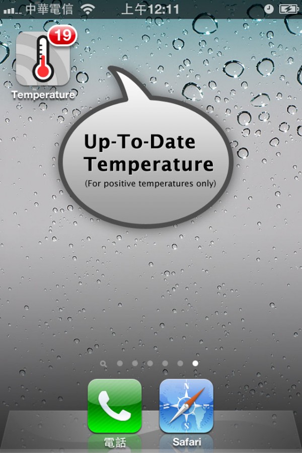 Temperature Now!