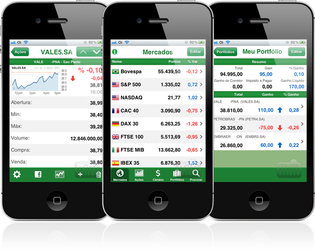 M-Stocks - iPhones