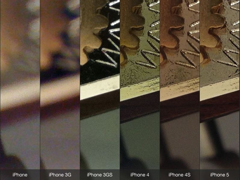 Comparação - câmeras dos iPhones