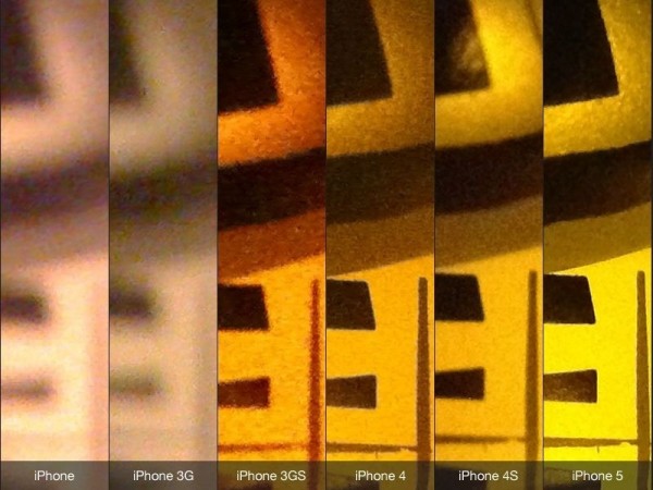 Comparação - câmeras dos iPhones