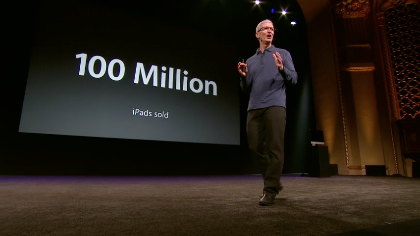 Tim Cook informa que já foram vendidos 100 milhões de iPads