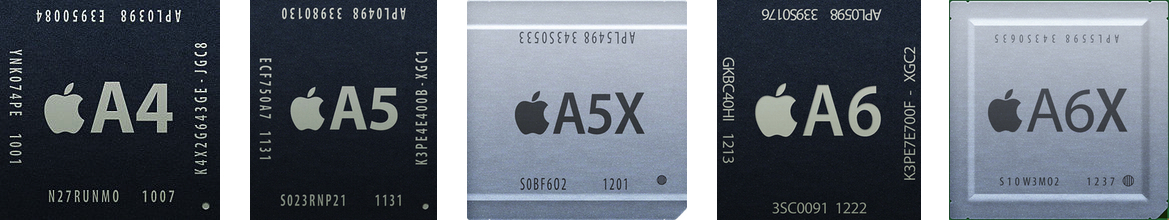Família de processadores da Apple (A4, A5, A5X, A6 e A6X)