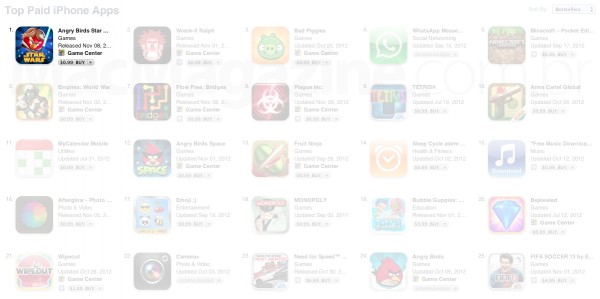 Ranking de aplicativos pagos na App Store