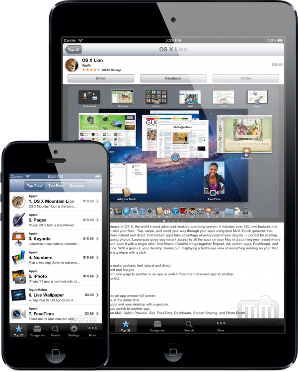 Desktop Apps - iPad e iPhone
