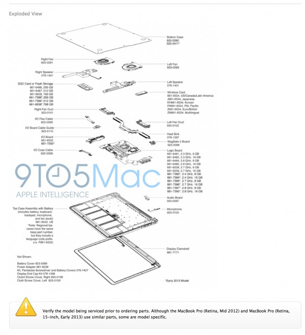 Componentes internos MacBook Pro com tela Retina 2013 início