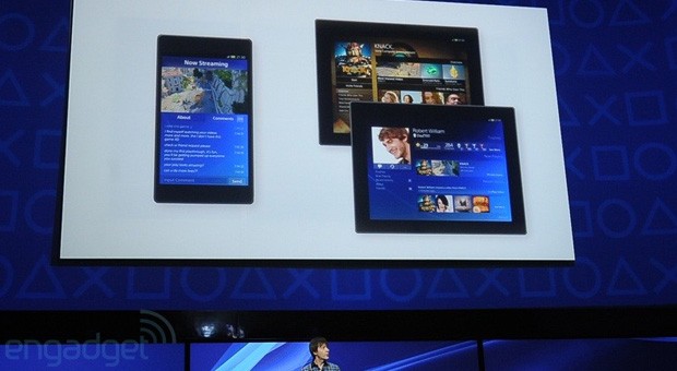 Apps do PlayStation 4
