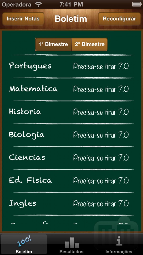 App iBoletim Brasil