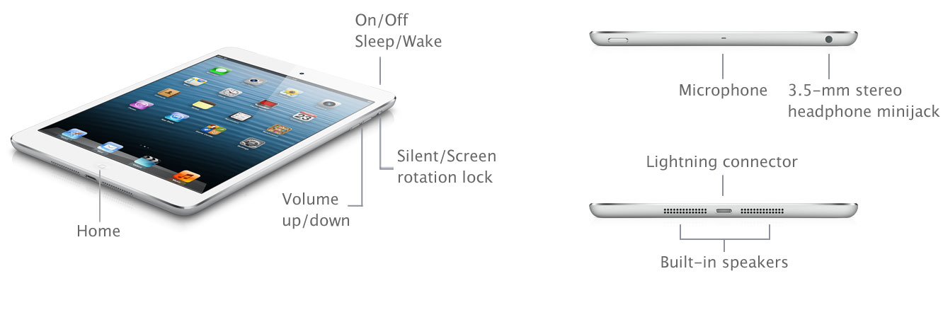 Especificações de hardware do iPad mini (inglês)