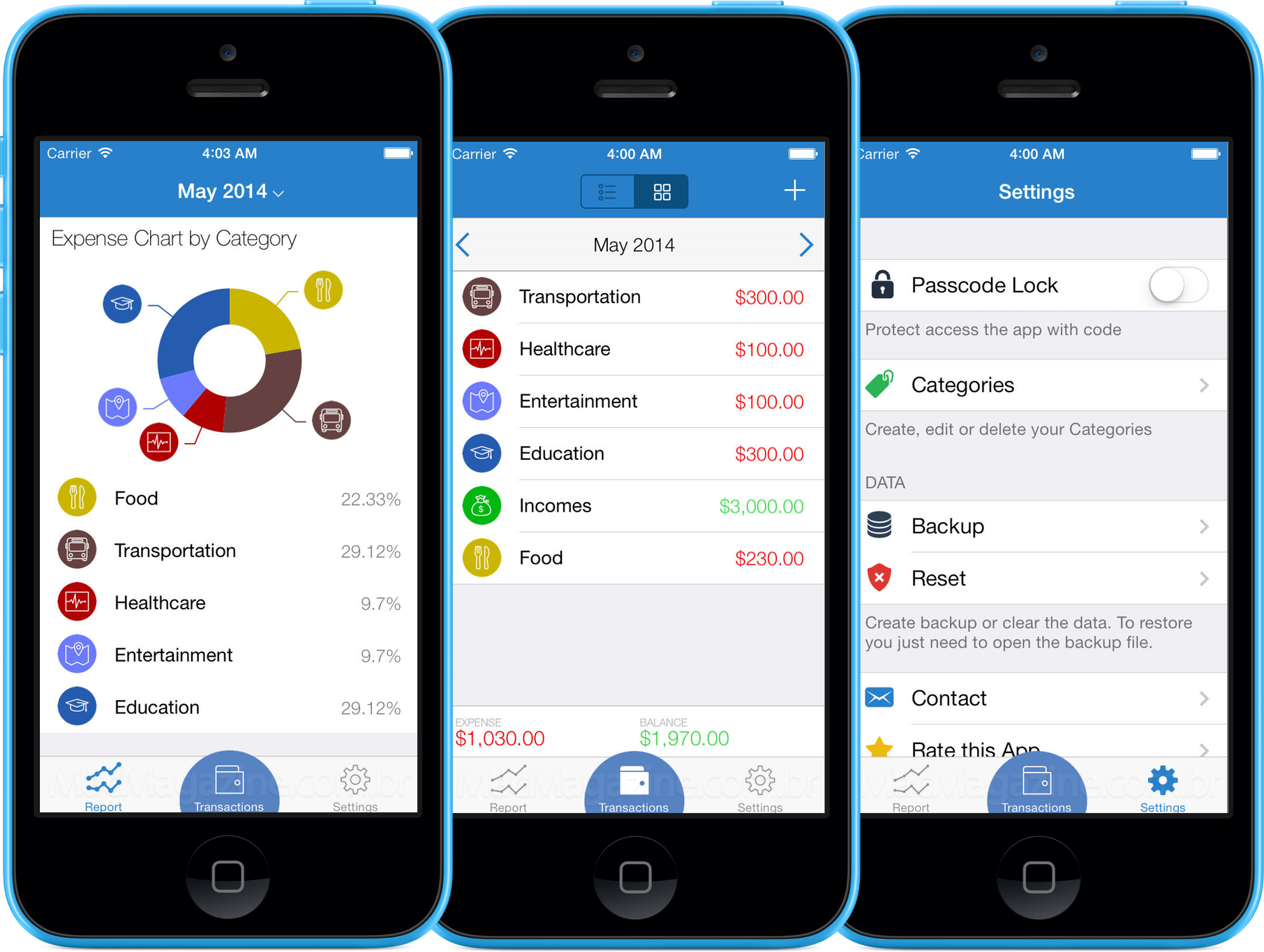 App My Finances para iPhones/iPods touch