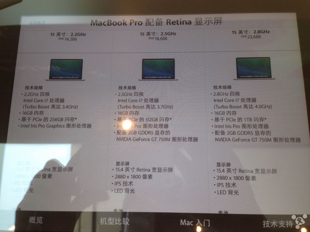 Supostos novos MacBooks Pro