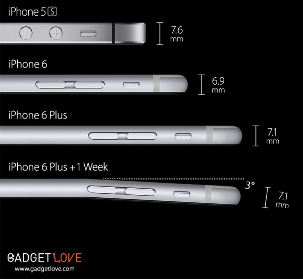 Garantia da Apple cobre casos de iPhones 6 entortados "naturalmente"