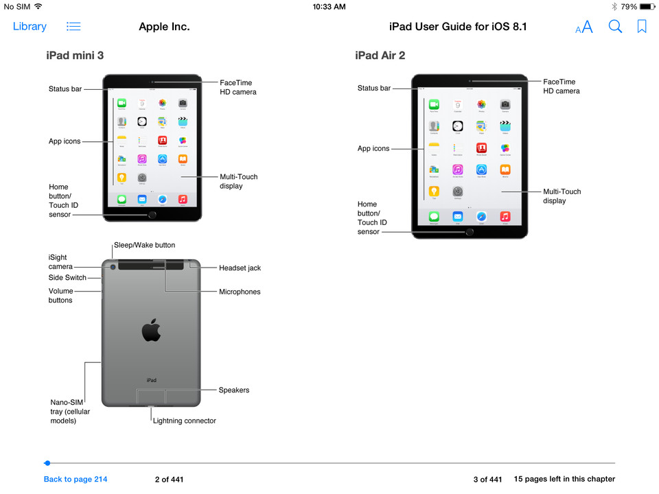 Manual do iPad Air 2 e do iPad mini 3