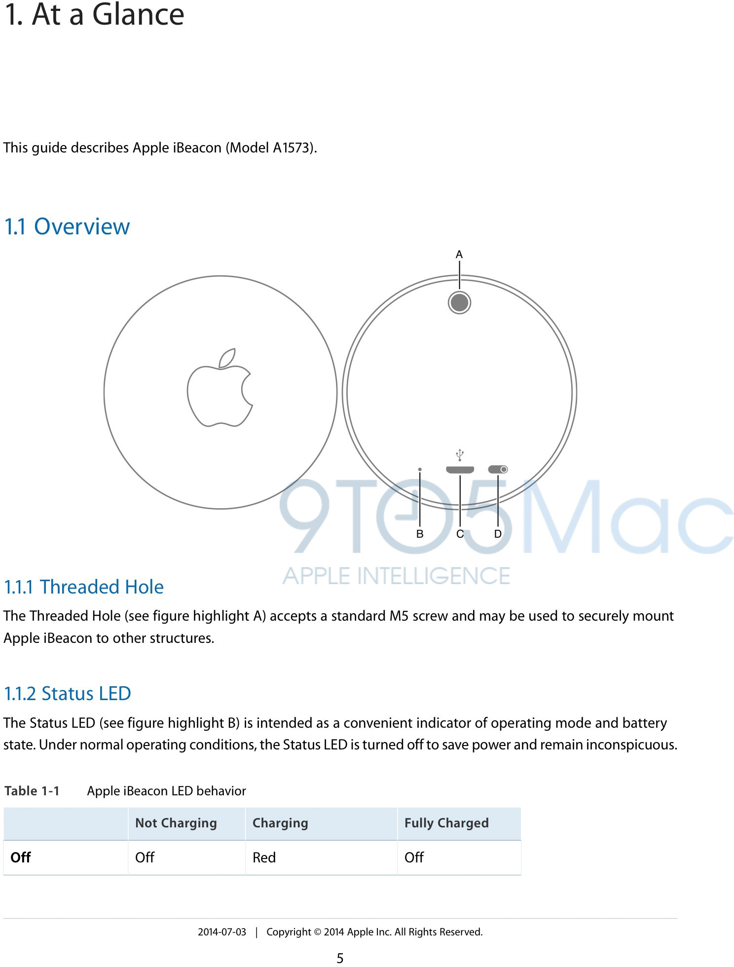 Manual do hardware de iBeacon da Apple
