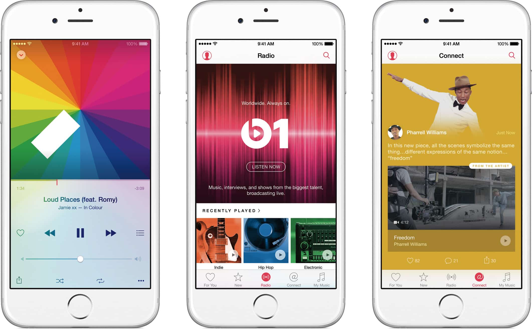 Apple Music em iPhones