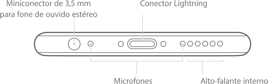 Diagrama da parte inferior do iPhone 6s