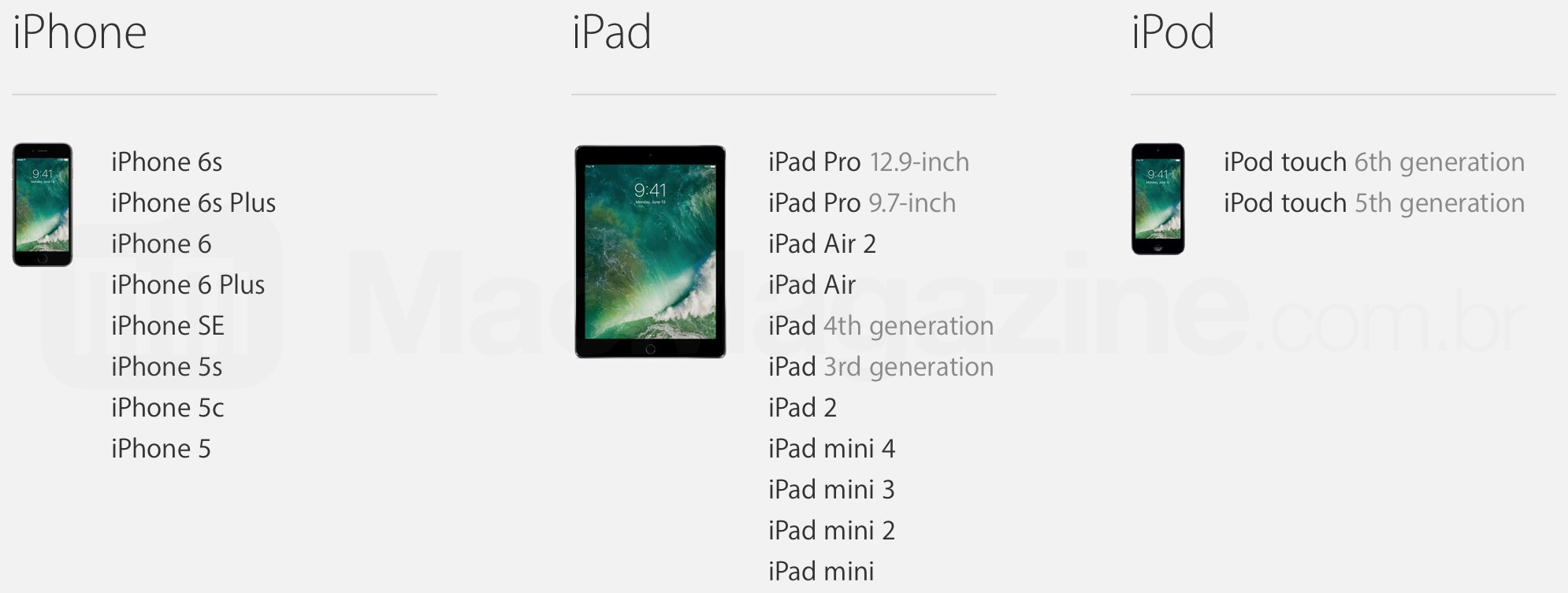 Lista de aparelhos compatíveis com o iOS 10