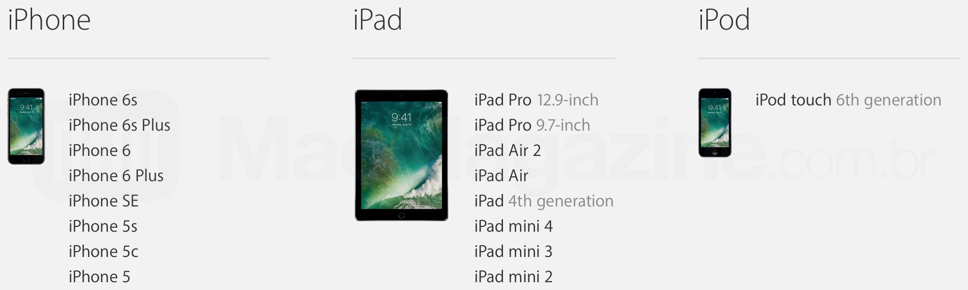 Lista de aparelhos compatíveis com o iOS 10