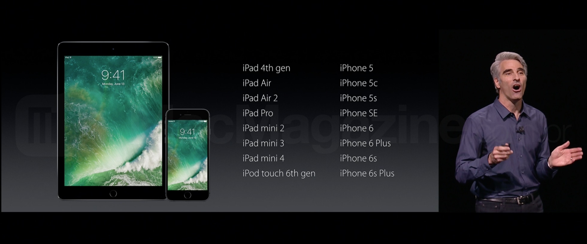 Lista de aparelhos compatíveis com o iOS 10